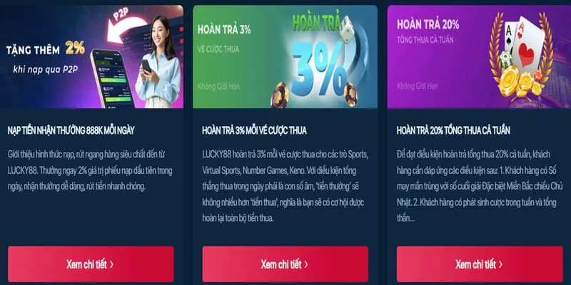 Các loại trò chơi slot tại acb888